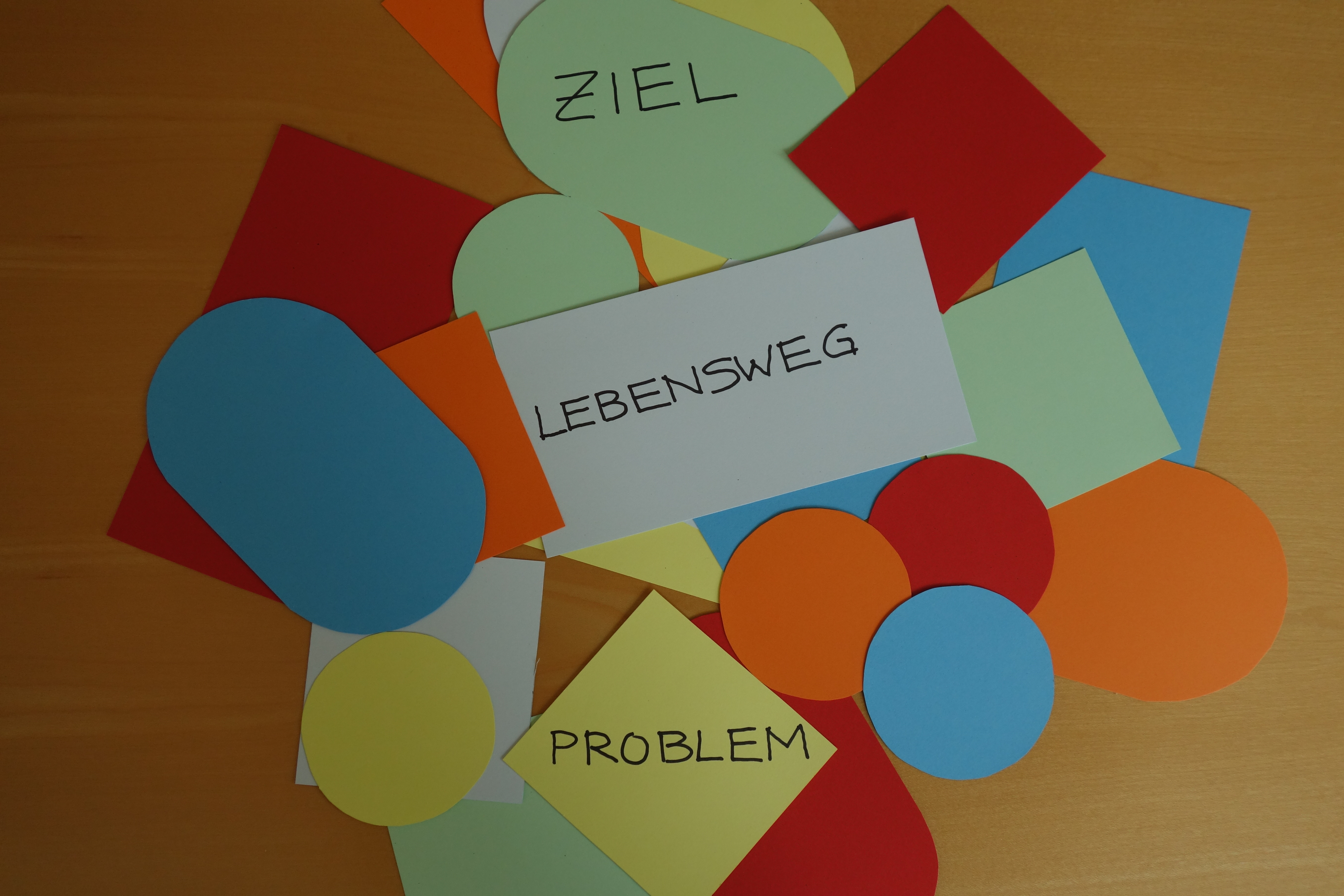 Ziele definieren mit Coaching-Karten